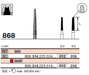 [86533xx] FR 868 Turbine (314)