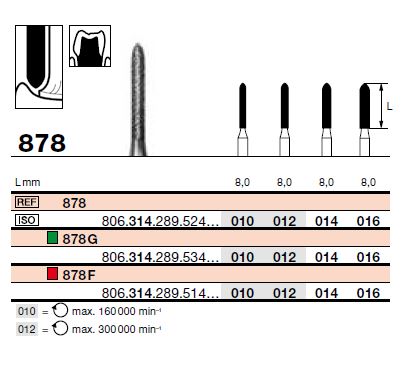 [87774xx] FR 878 Turbine (314)