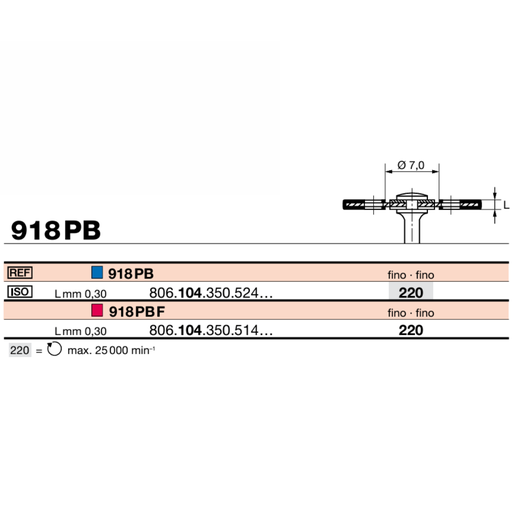 [86002] Disque 918PB PAM (104) D220 bte/1
