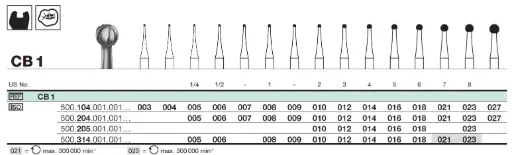 [83011] FR CB1 CA Long (205) D010 bte/5