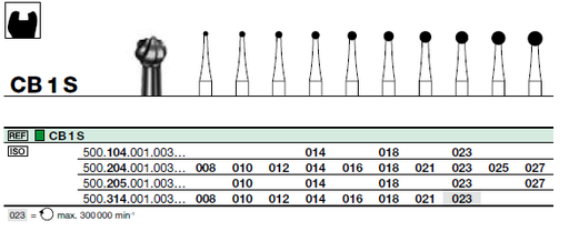 [87900xx] FR CB1S CA (204)