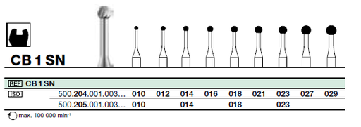 [85719xx] FR CB1SN CA (204)
