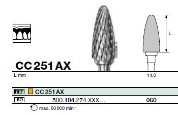 [87400] FR CC251AX PAM (104) D060 bte/1