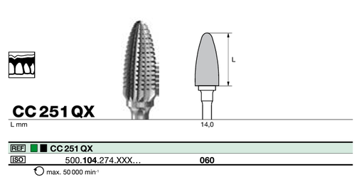[87931] FR CC251QFX PAM (104) D060 bte/1