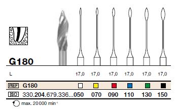 [89124xx] Forets Gates G180 CA (204) 