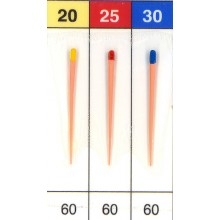 [67098xx] GuttaPred AAE 2% (boite/100)