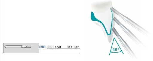 [89220] Kit Coupe Couronnes ECC1SU Turbine (314) D012 bte/50